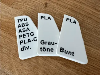 Customizable Name-Tag for IKEA Utrusta (METOD)