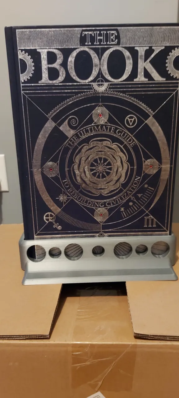The Holder : The ultimate Holder to rebuild civ view 4