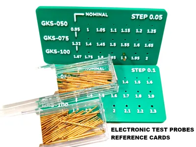 Electronic Test Probes Reference Cards