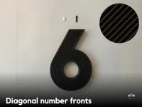 Diagonal number fronts