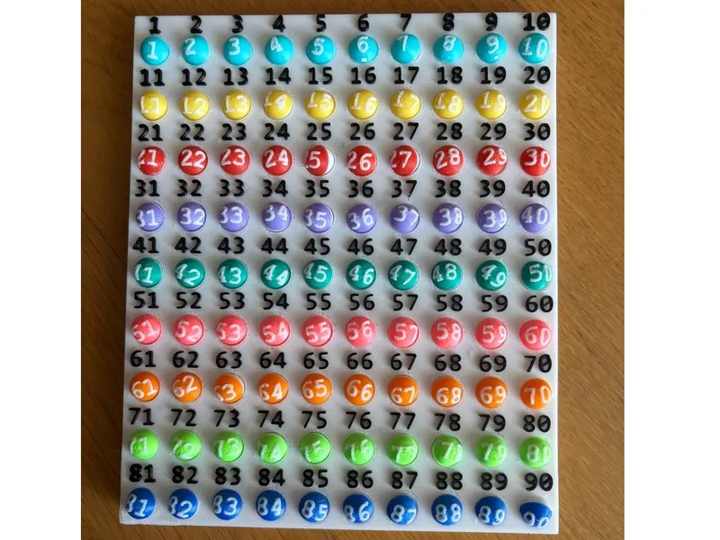 Boule de logo/bingo