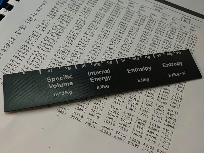 Thermodynamics Table Guide
