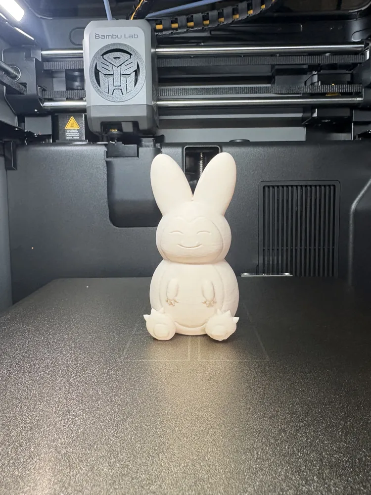 Pokemon Easter Starters - Free 3D Print Model - MakerWorld