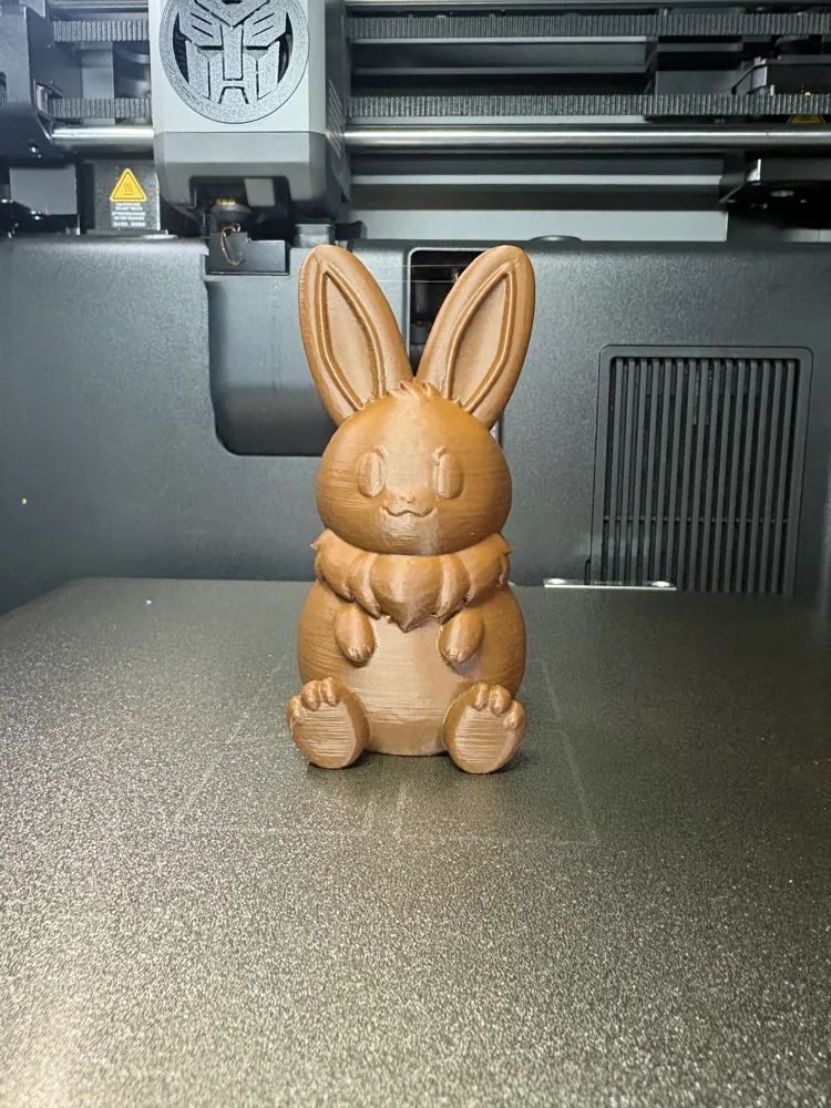 Pokemon Easter Starters - Free 3D Print Model - MakerWorld