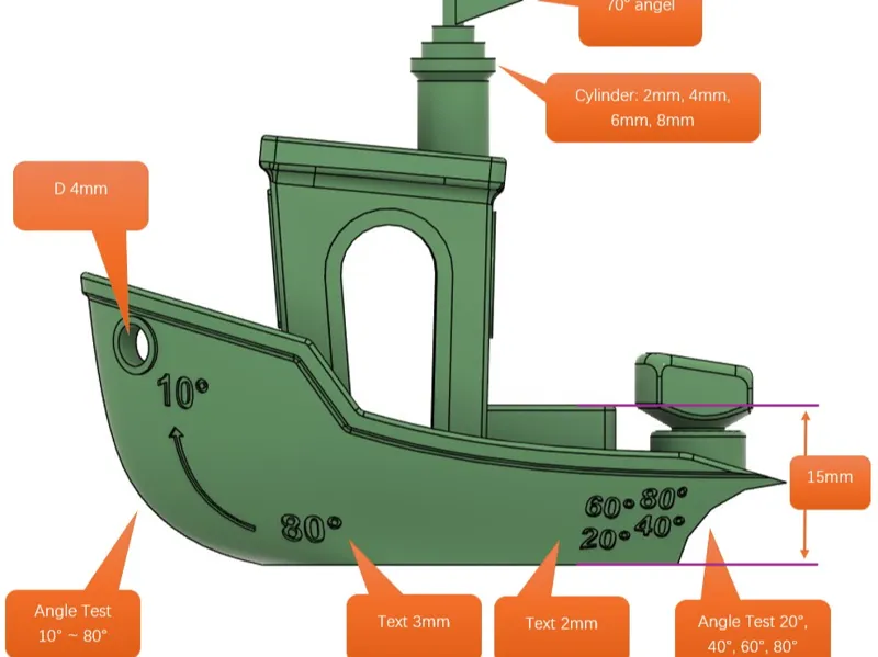 3D Calibration Benchy