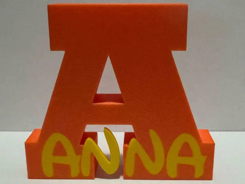 Nome + Iniziale Anna