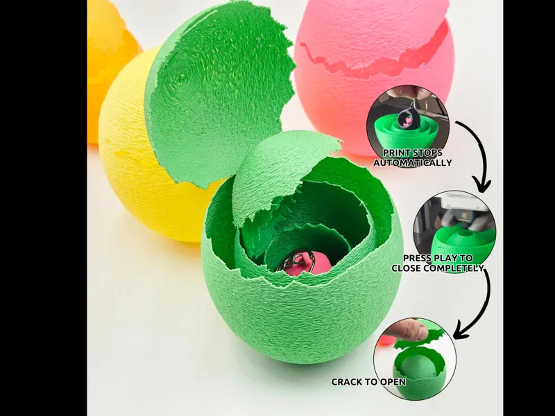 Egg in Egg in Egg