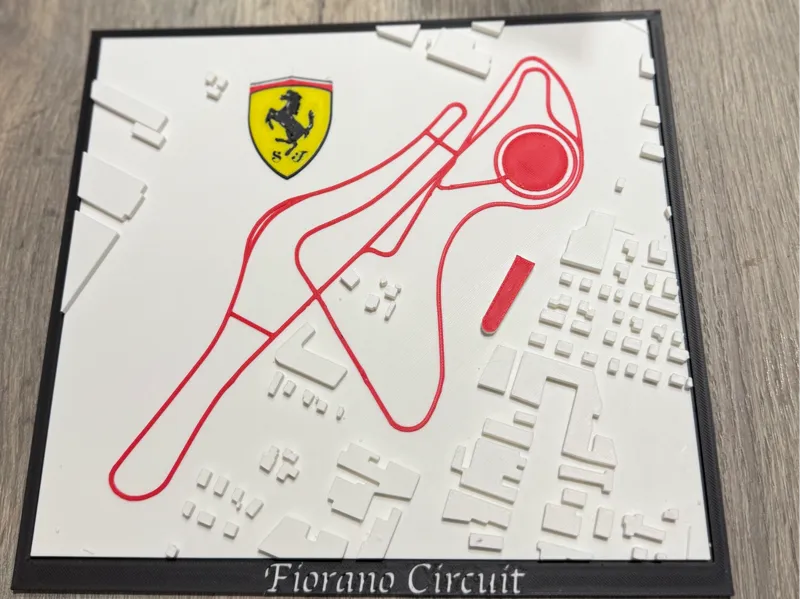 Fiorano circuit