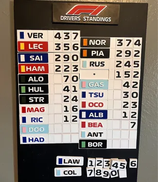 F1 Driver Standings Tracker 2026!