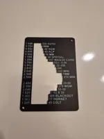 17 Hornet Added