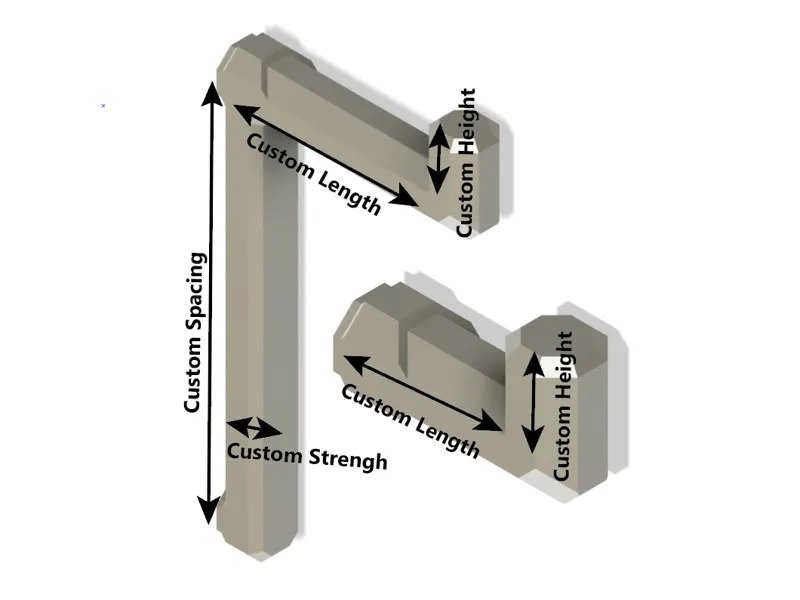 Customizable Multiboard Hooks