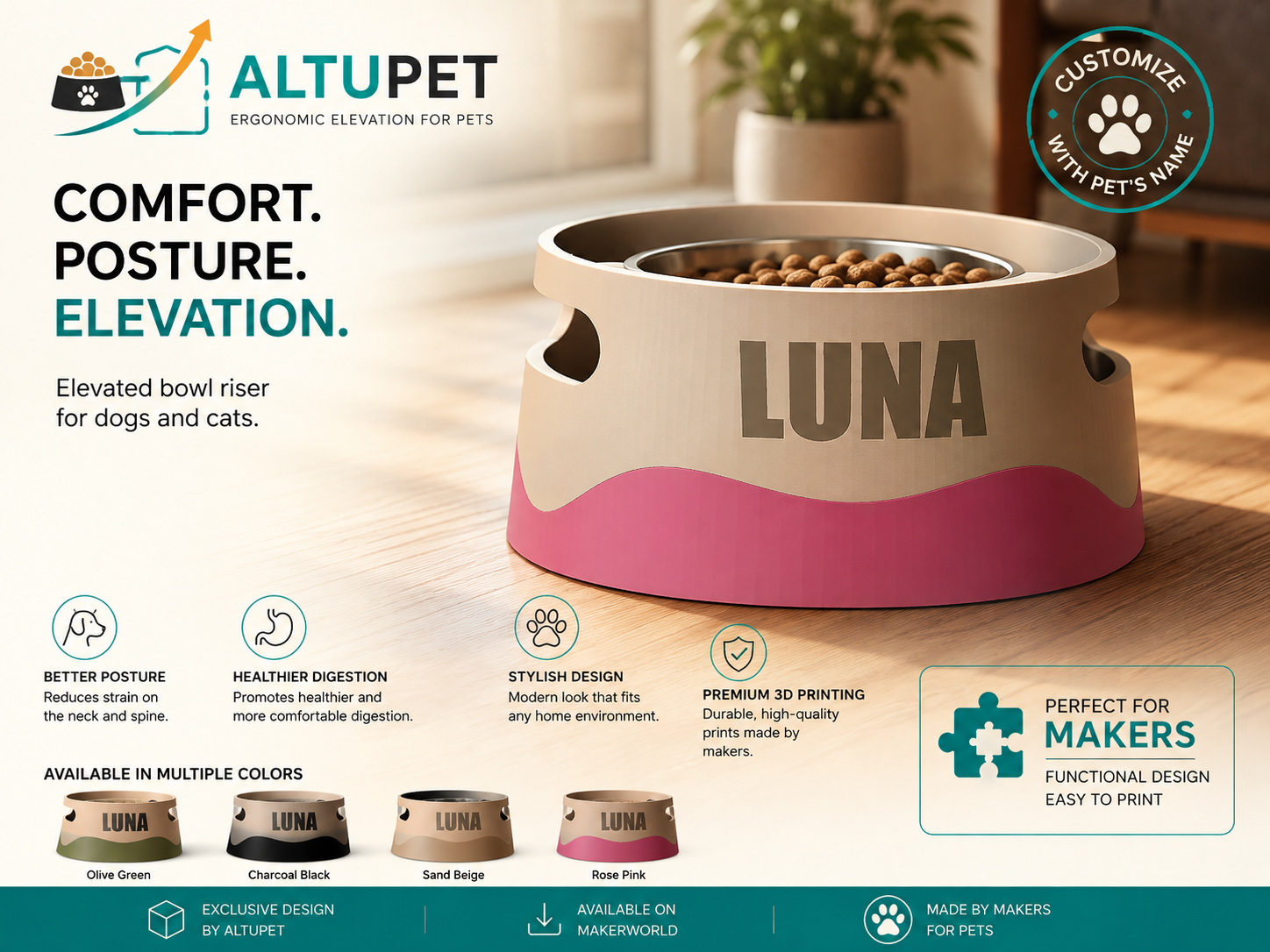 Custom Dual-Tone Ergonomic Pet Bowl Stand - 1