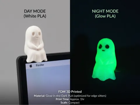 Adorno temático: Mini Ghost - Sitting on edge — referencia de MakerWorld