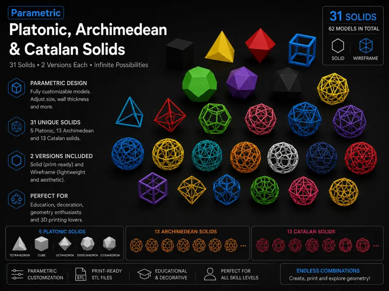 Polyhedra Generator – 31 Solids