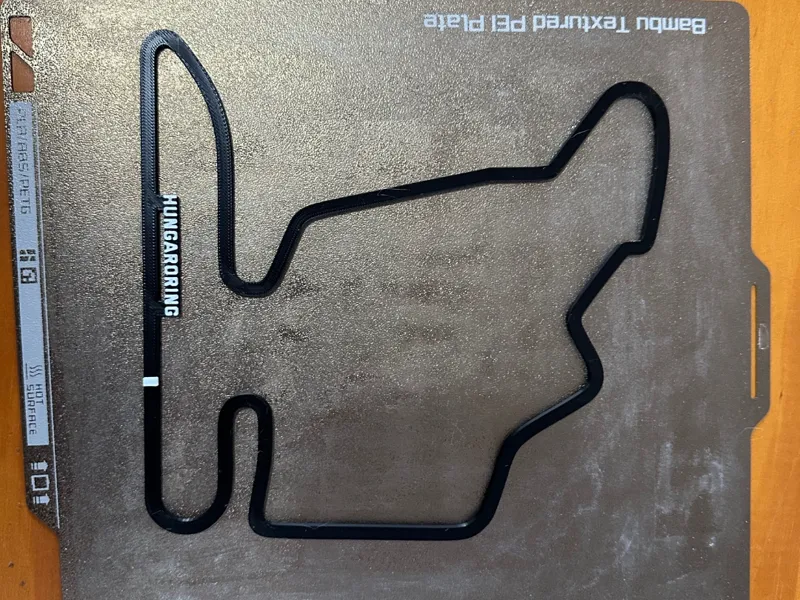 Hungaroring 