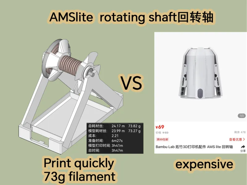 AMSlite rotating shaft