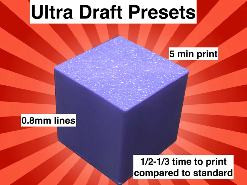 Ultra Draft Settings (0.8 lines for 0.4 nozzles)
