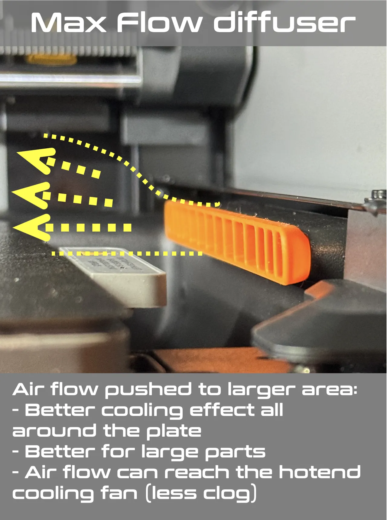 Bambu Lab P2S / X2D Auxiliary AirFlow Diffuser view 3