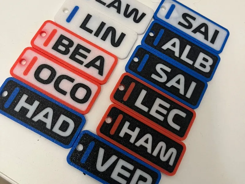 F1 Driver Tags Keychain 2026 SEASON V3