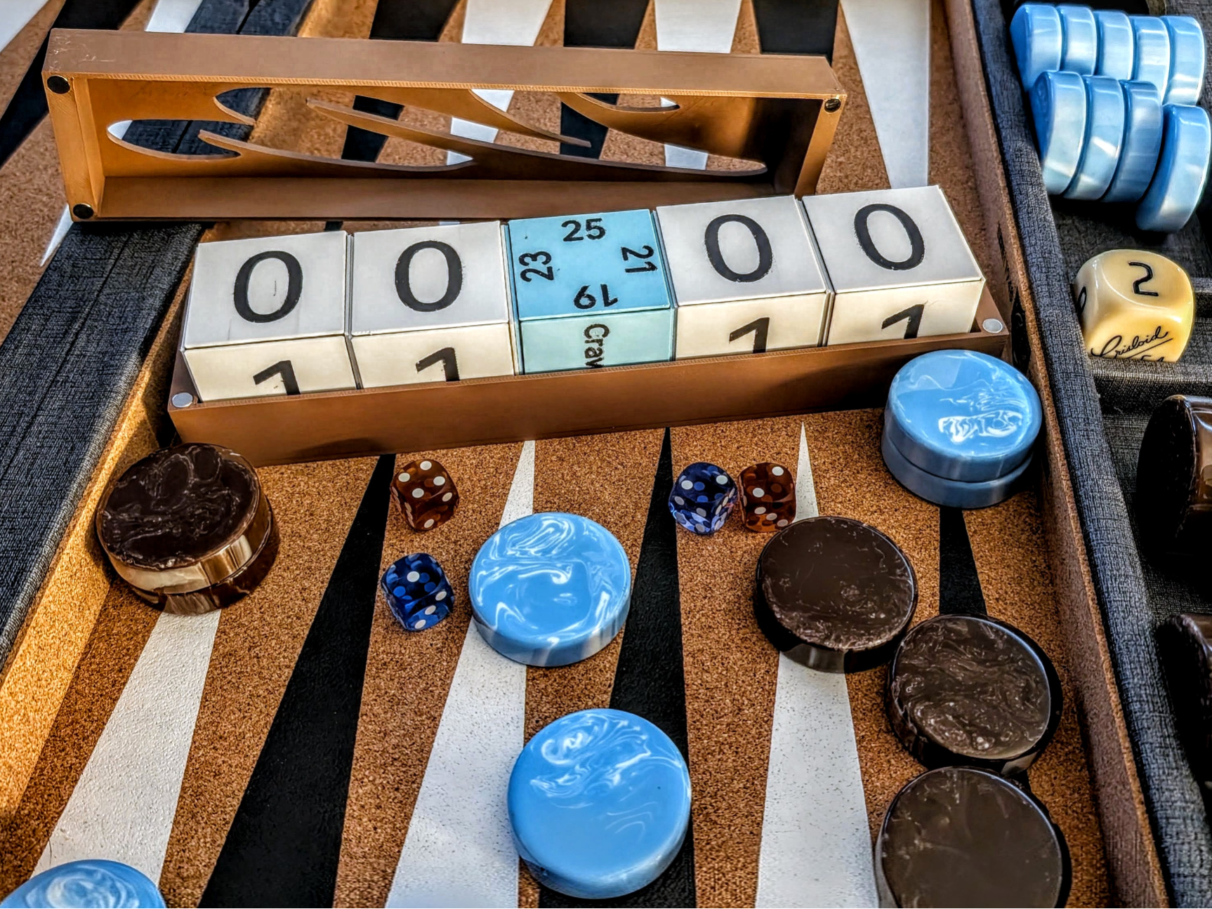 Backgammon Scorekeeper