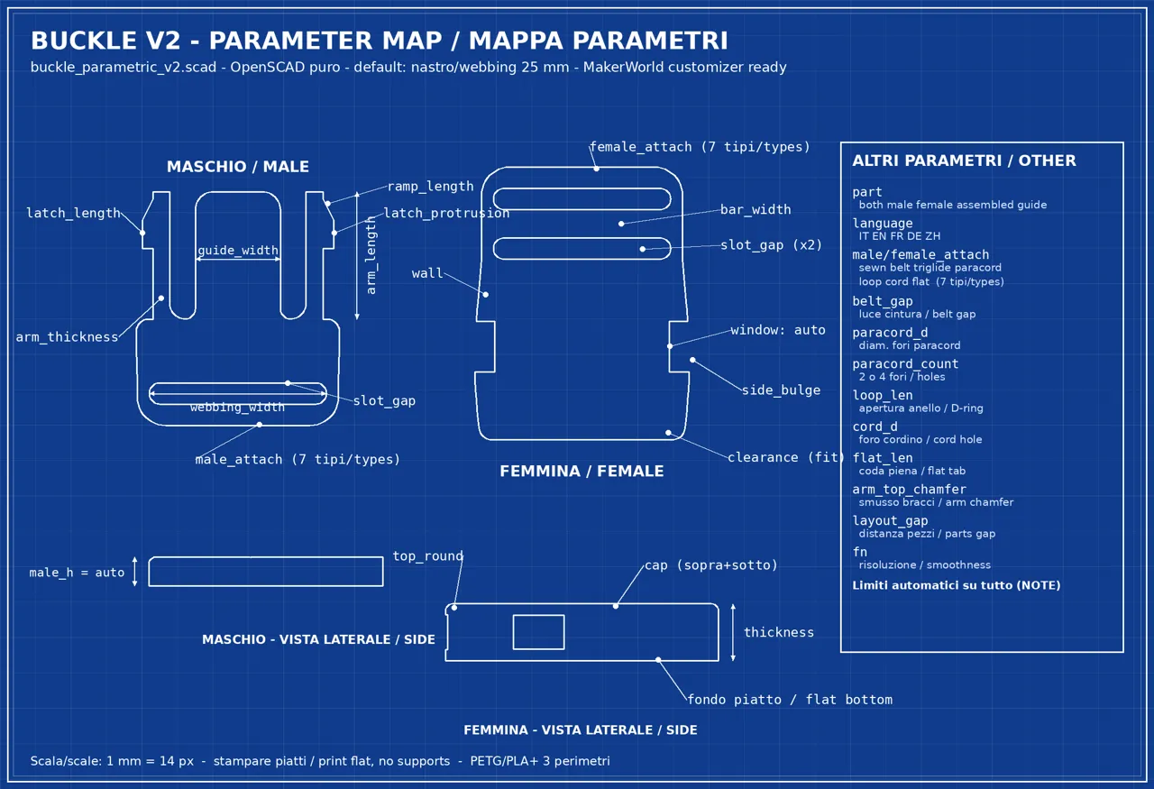 Parametric Side-Release Buckle 参数化快拆插扣 10-60mm view 2