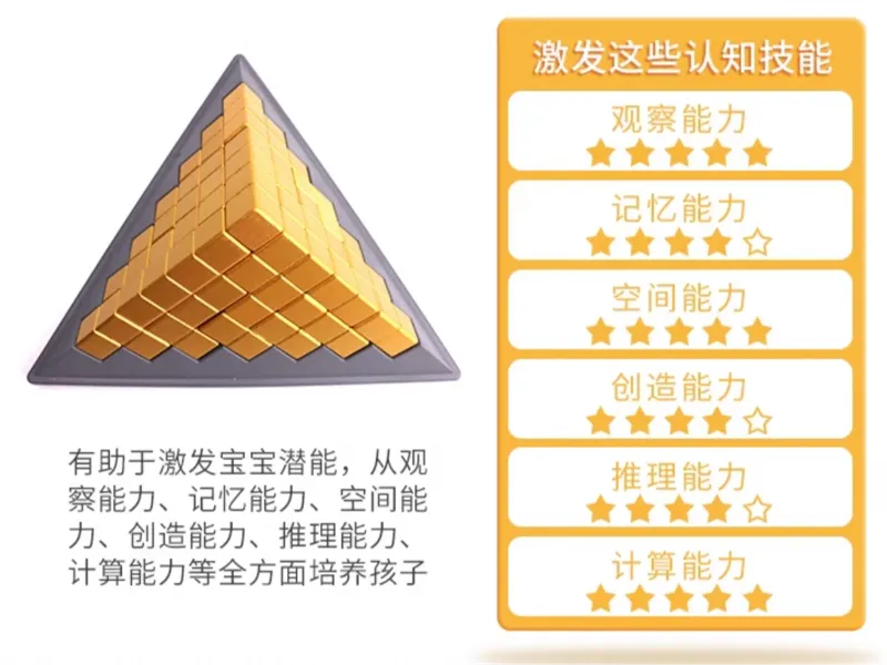The strongest brain building block pyramid
