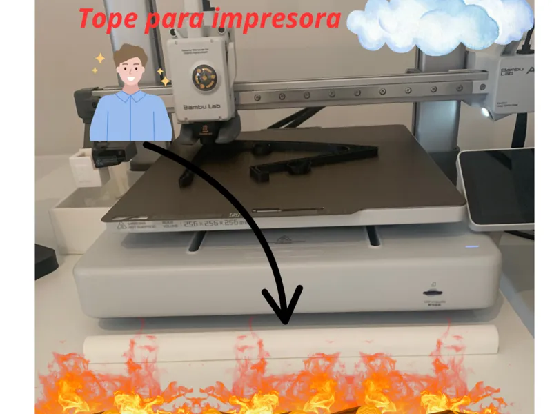 tope para la A1