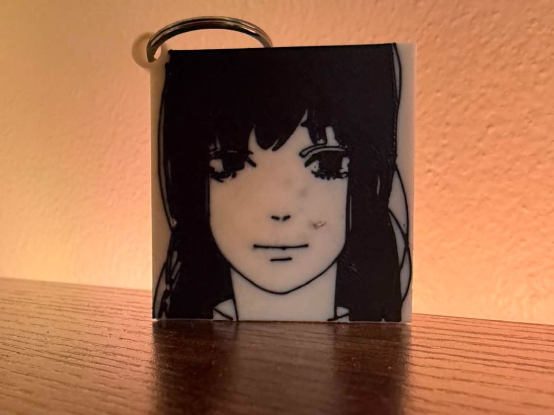 Asa Meme Keychain & gun charm