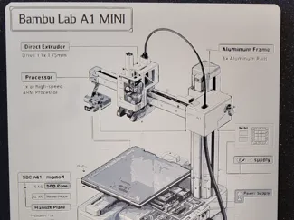 Bambu Lab A1 Mini Technical Blueprint Wall Art
