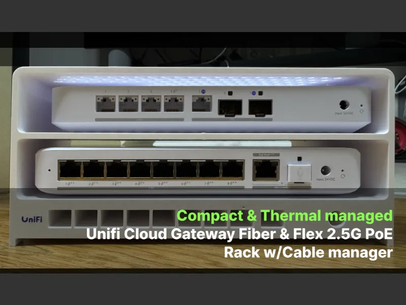 Unifi Cloud Gateway Fiber & Flex 2.5G PoE Rack