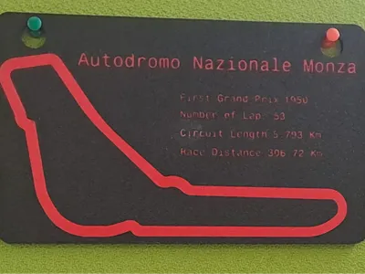 F1 Monza 