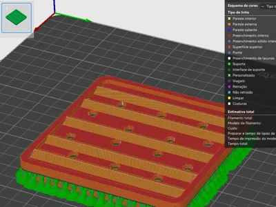 Final Model