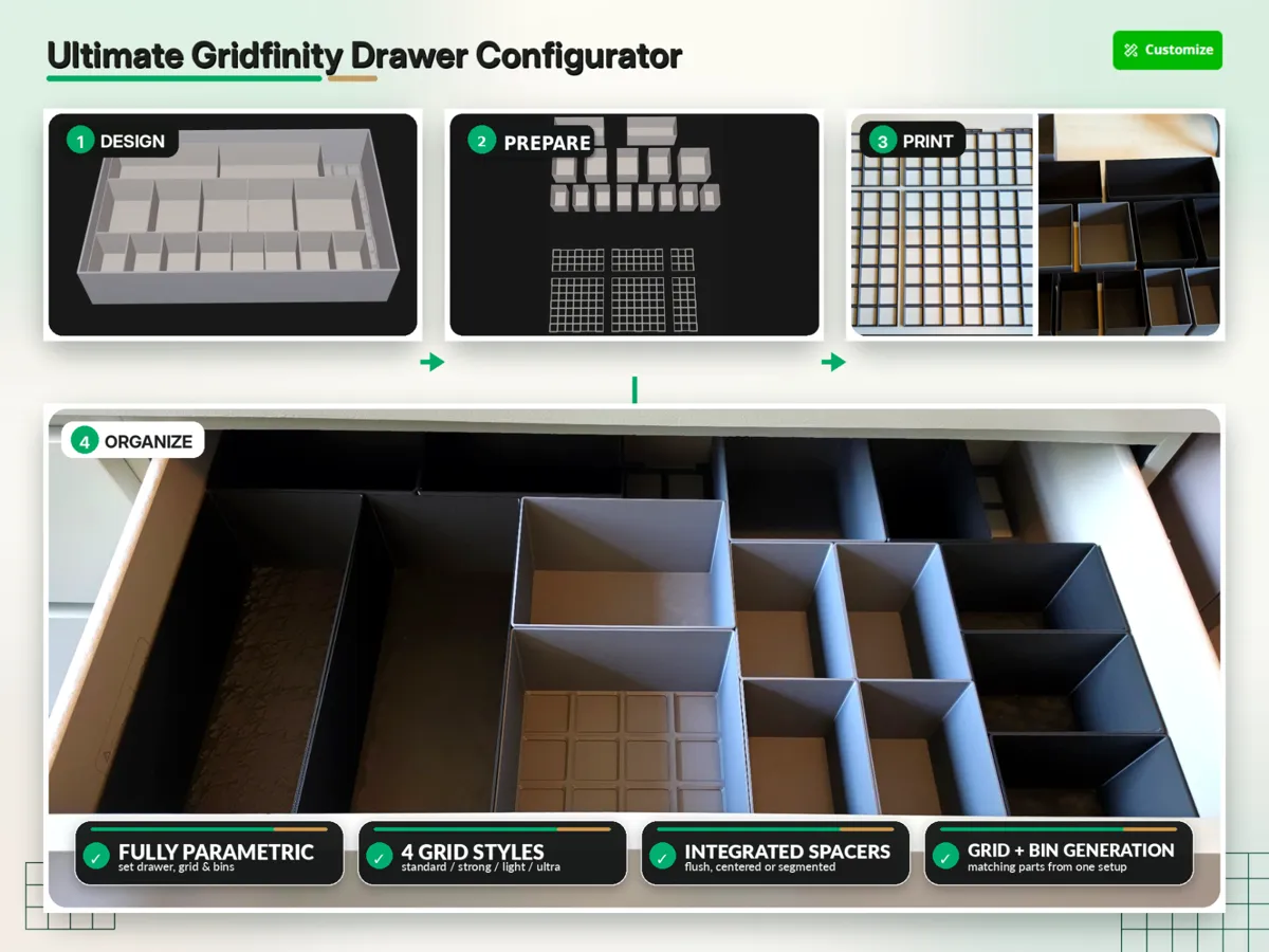 Ultimate gridfinity drawer configurator - Free 3D Print Model - MakerWorld