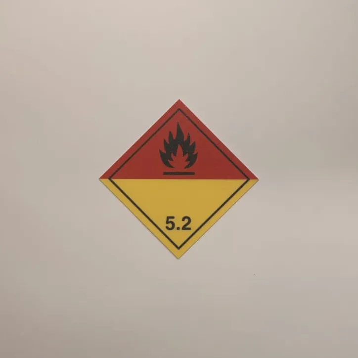 GHS - Organic peroxides (Hazard pictograms)