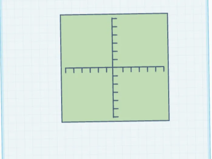 Cartesian Plane Stencil