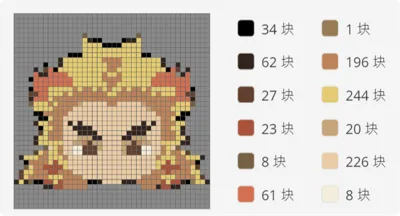 Demon Slayer: Kimetsu no Yaiba Flame Hashira Pixel Art