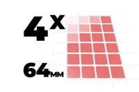 4x Width Bins