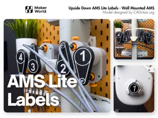 Upside Down AMS Lite Labels - Wall Mounted AMS