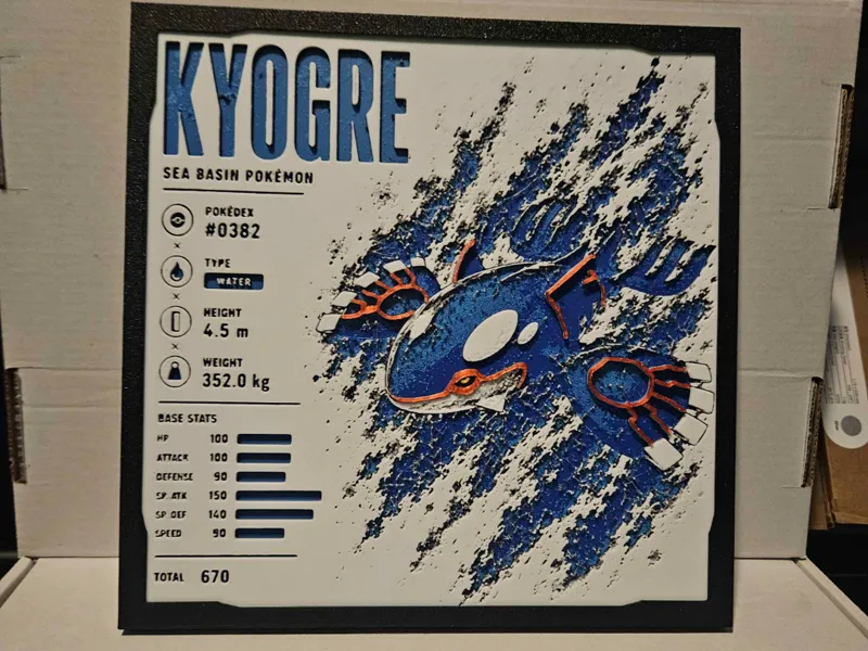 Pokemon - Kyogre Infographic Hueforge