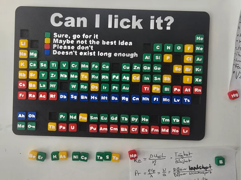 Can I lick it? - Magnetic Elements - Small