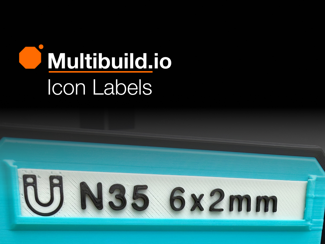 Multiboard, Custom Labels, Various Icons