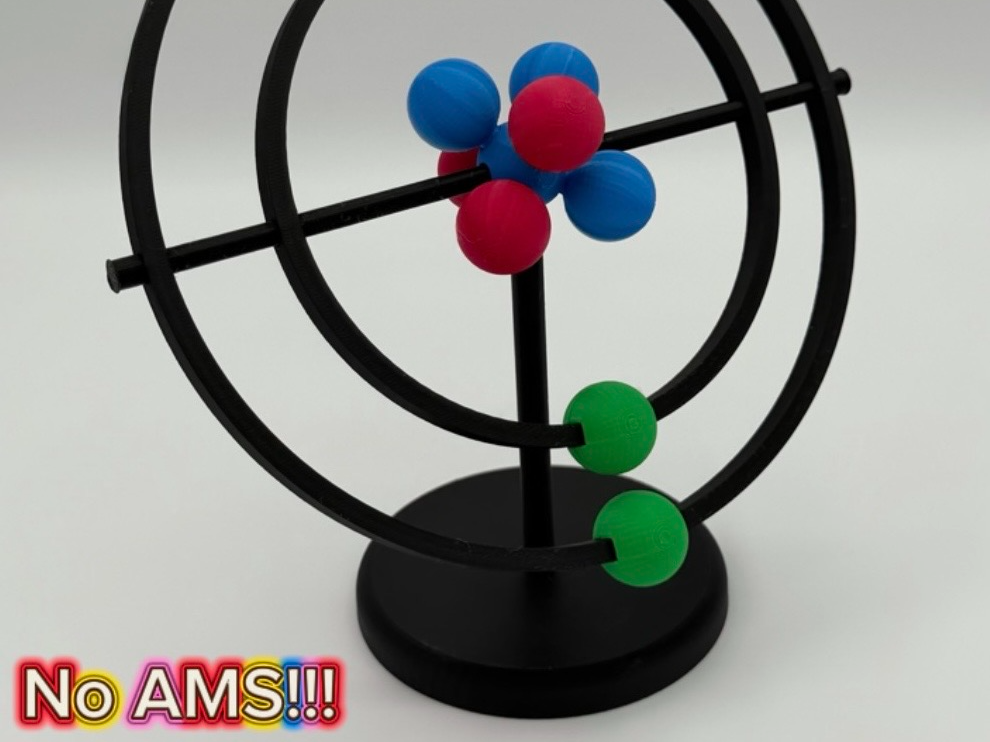 Bohr Atom Model