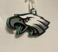 Keychain Model