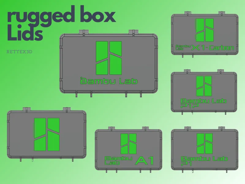 Rugged Box Lid designs
