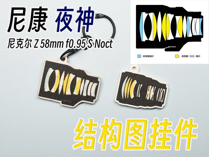 尼康 尼克尔 Z 58mm f0.95 S Noct 镜头结构图挂件