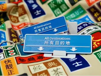 港风系列 所有目的地 钥匙扣 标牌
