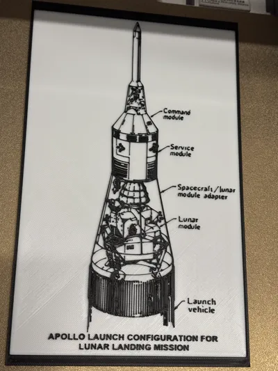 Apollo Lunar Landing Mission - Blueprint - Free 3D Print Model - MakerWorld