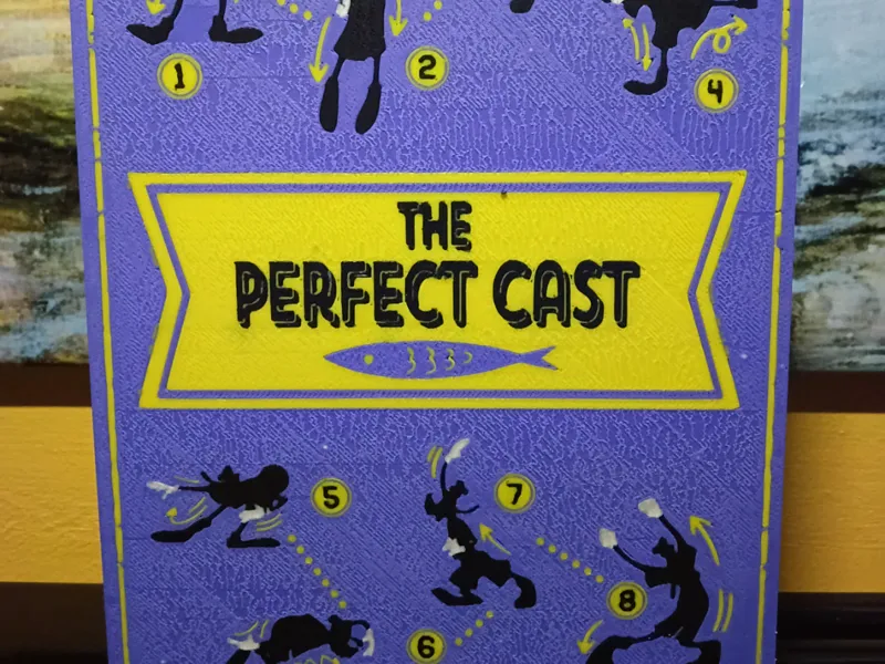 The Perfect Cast