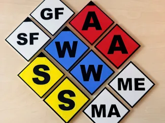 Taktische Zeichen Feuerwehr
