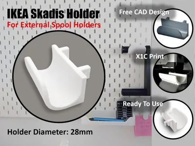 IKEA Skadis Mount for External Spool Holder